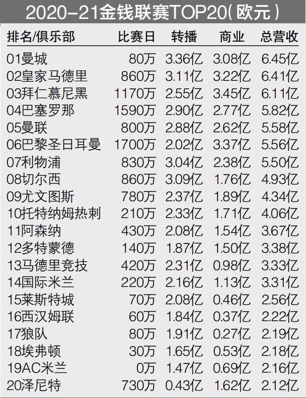 这位28岁的球员与路易斯维尔竞技女足的合同到期后，将于2024年1月1日加入我们。